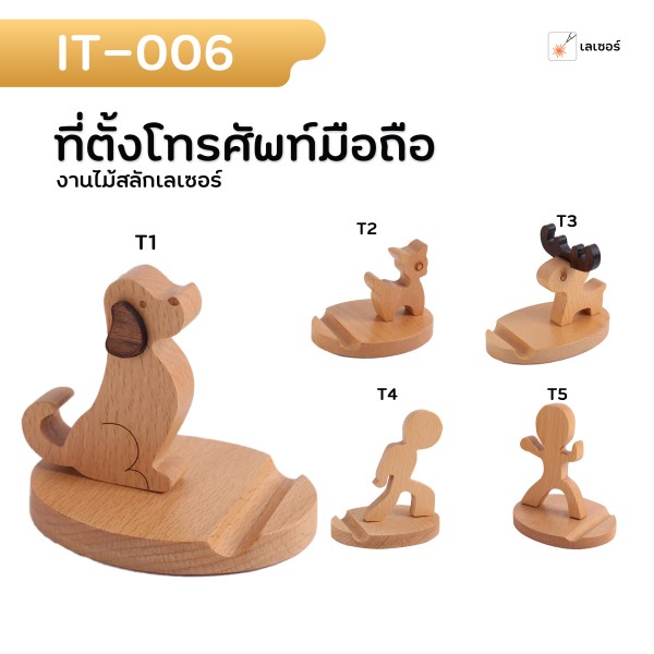 u3 IT ทั้งหมด 06