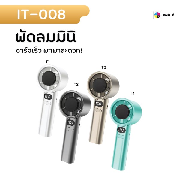 u3 IT ทั้งหมด 08